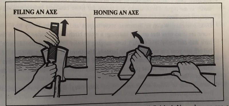 Illustration for article titled Classic Man: "Keeping An Axe Blade Sharp Requires Careful Maintenance"Â